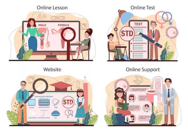 Best Sex Positions for Female Orgasm